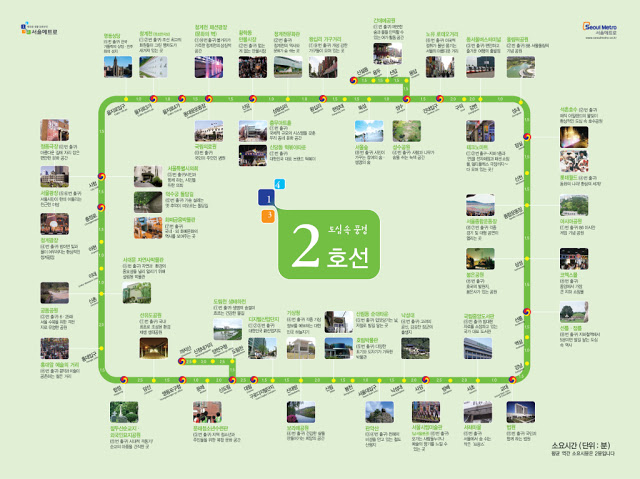 Subway in Seoul, 지하철, Tàu điện ngầm Seoul, Korea Subway/Metro, Tàu điện ngầm đô thị ở Seoul