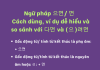 Ngữ pháp 으면/ 면 – Cách dùng, ví dụ dễ hiểu và so sánh với 다면 và (으)려면