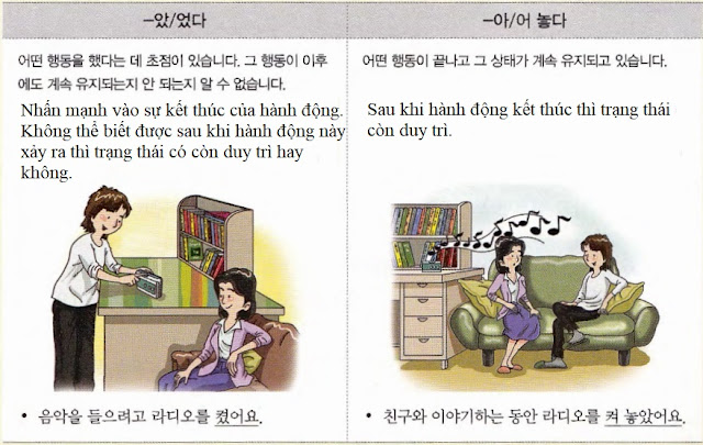 Sự khác nhau giữa -았/었다 và -아/어 놓다
