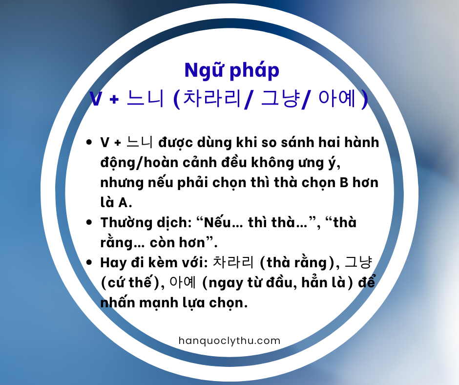 느니/ 느니 차라리/ 느니 그냥/ 느니 아예