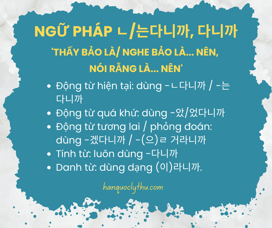 Ngữ pháp ㄴ/는다니까, 다니까 