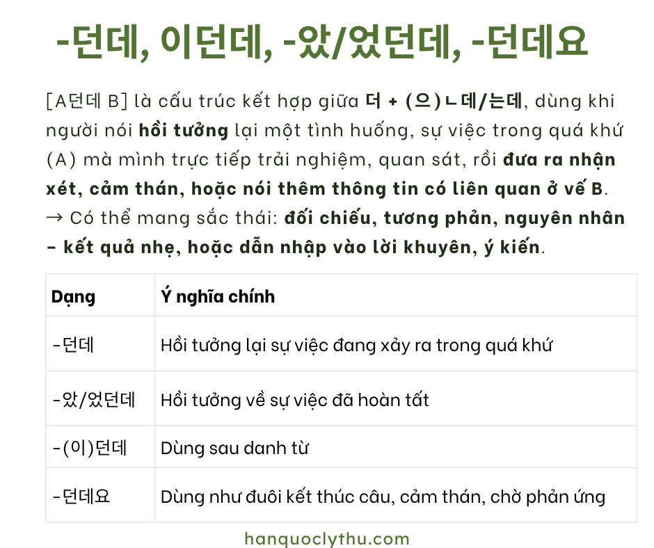 -던데, 이던데, -았었던데, -던데요