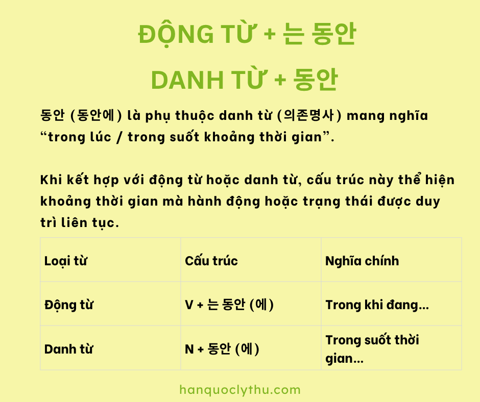 Động từ + 는 동안 Danh từ + 동안