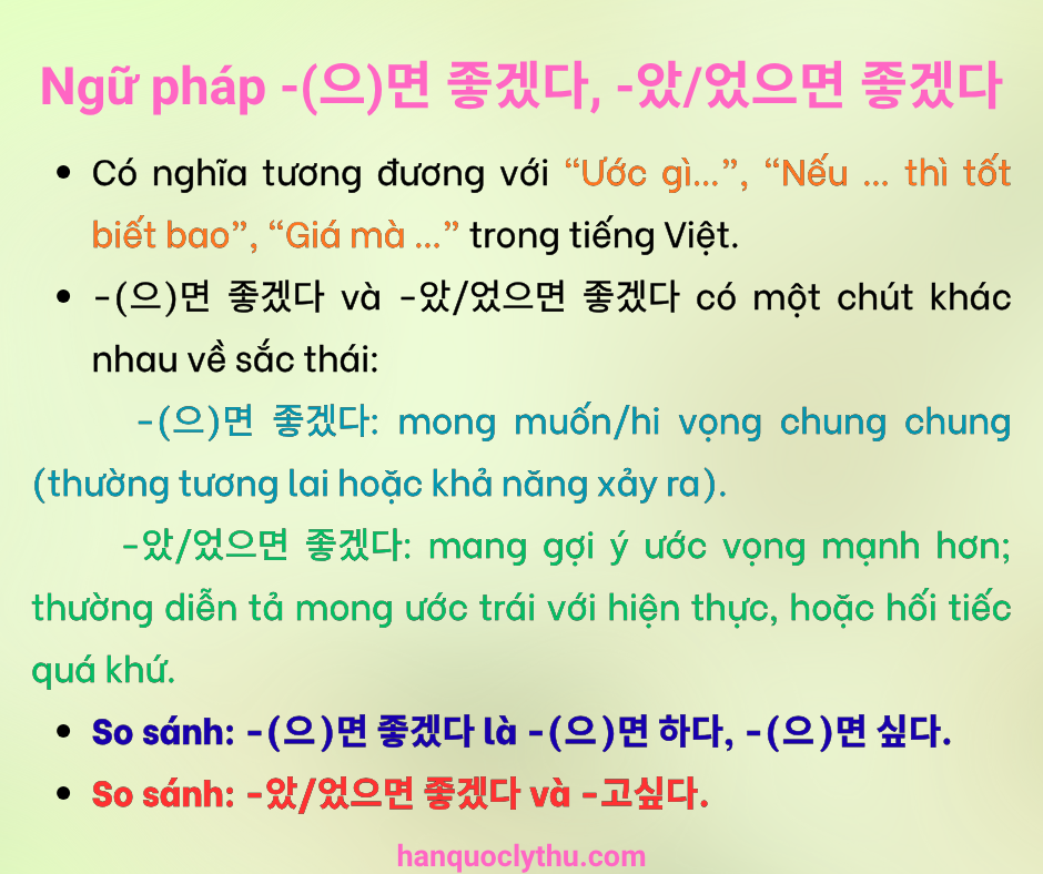 Ngữ pháp -(으)면 좋겠다, -았/었으면 좋겠다 - So sánh với -고싶다