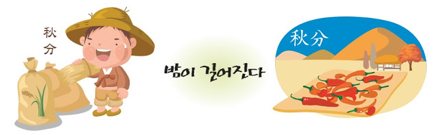 농사절기