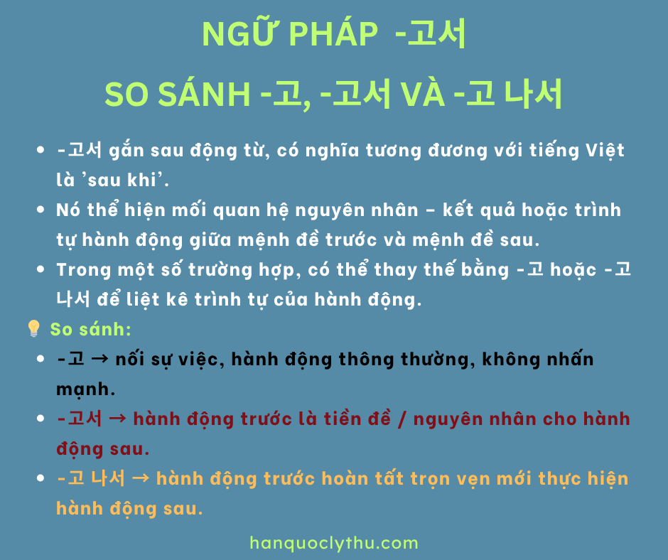 ngữ pháp  -고서 So sánh -고, -고서 và -고 나서