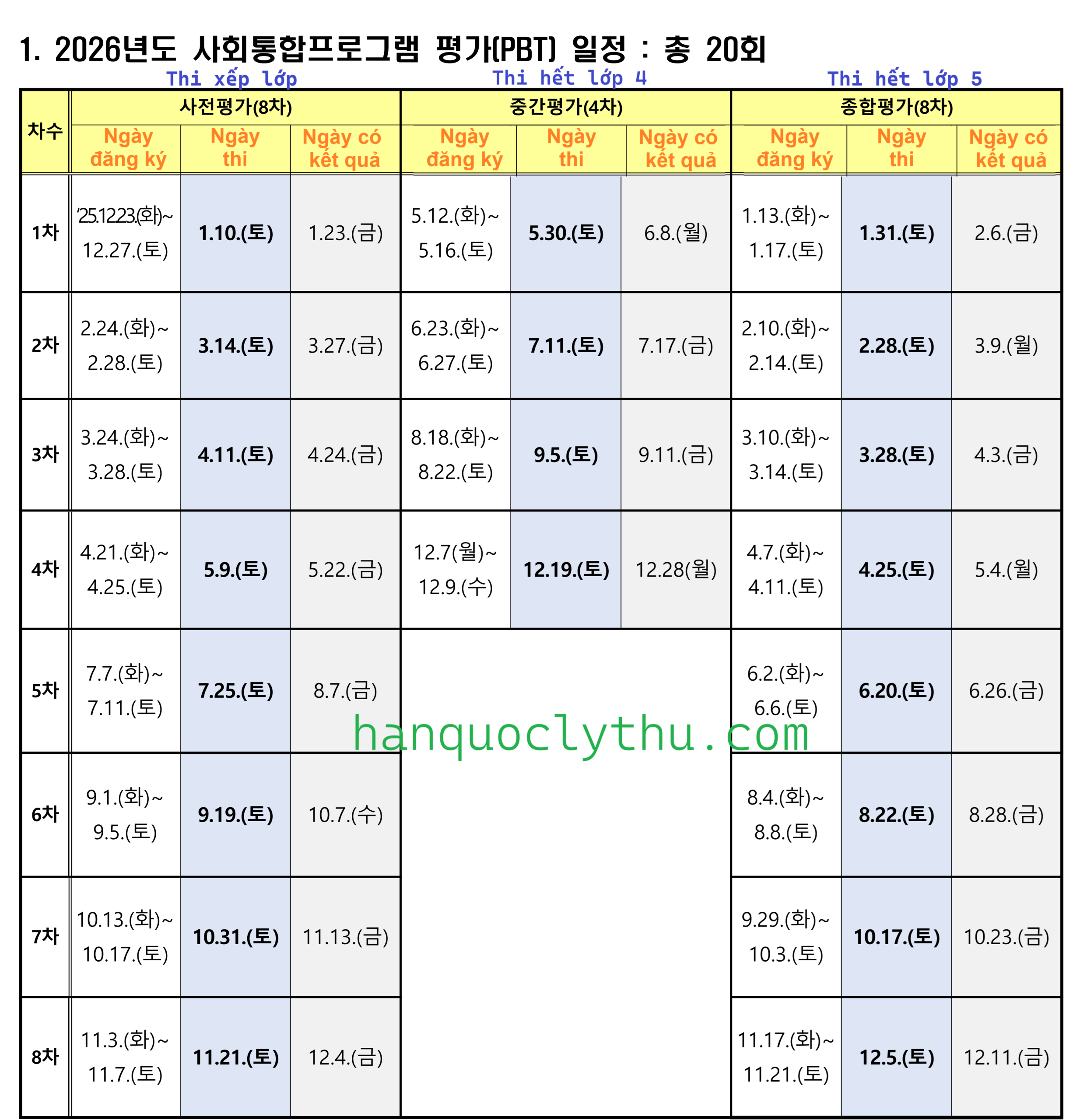 LỊCH THI KIIP 2026 