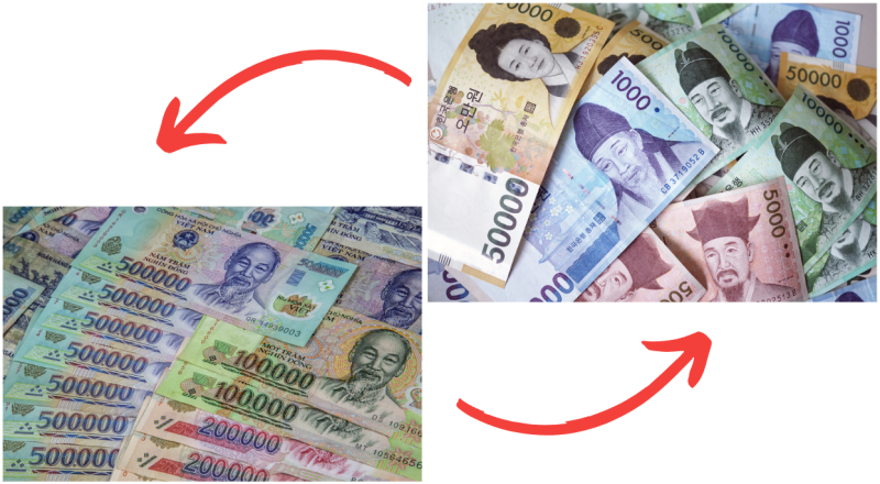 Nên nhớ đổi tiền mặt vừa đủ trước khi du lịch Hàn Quốc. (Ảnh: Canva, Biên tập: Nguyễn Phương Anh)