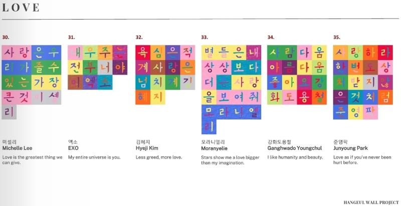 ▲ 뉴욕한국문화원의 대형 설치미술작품 '한글벽'에는 세계 50개 국 7천여 명이 제출한 한글문구 응모작 중 1천 개의 문구가 담겨있다. Những cụm từ tiếng Hàn có chủ đề “Tình yêu” được lựa chọn để tạo ra “Bức tường Hangeul” ở New York, Mỹ. (Ảnh: Chụp màn hình từ trang web Hangeul Wall Project) 사진은 한글벽에 선정된 1천개의 작품 중 '사랑'을 주제로 한 문구들. 뉴욕한글문화원의 한글벽 프로젝트 전자책 갈무리