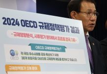 한국, 'OECD 규제정책평가' 3개 분야 중 2개 1위 - Hàn Quốc đứng đầu ở 2 trong 3 tiêu chí cho Chỉ số chính sách quản lý và quản trị của OECD