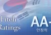 피치 “한국 경제 신뢰 재확인”···국가신용등급 ‘AA-, 안정적’ 유지 – Fitch Ratings duy trì xếp hạng tín nhiệm quốc gia của Hàn Quốc ở mức AA- 피치 "한국 경제 신뢰 재확인"···국가신용등급 'AA-, 안정적' 유지 - Fitch Ratings duy trì xếp hạng tín nhiệm quốc gia của Hàn Quốc ở mức AA-
