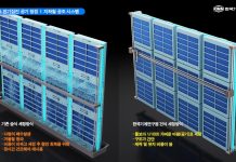 “필터 없이 전기로 초미세먼지 제거”···저비용 친환경 신기술 시연 - Phát triển thành công công nghệ loại bỏ bụi siệu mịn mà không cần bộ lọc không khí