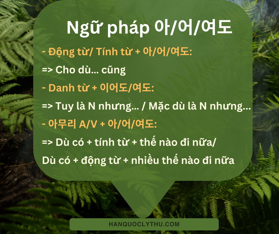 Ngữ pháp 아/어/여도 - Giải thích kèm ví dụ dễ hiểu và mở rộng 아무리 A/V + 아/어/여도