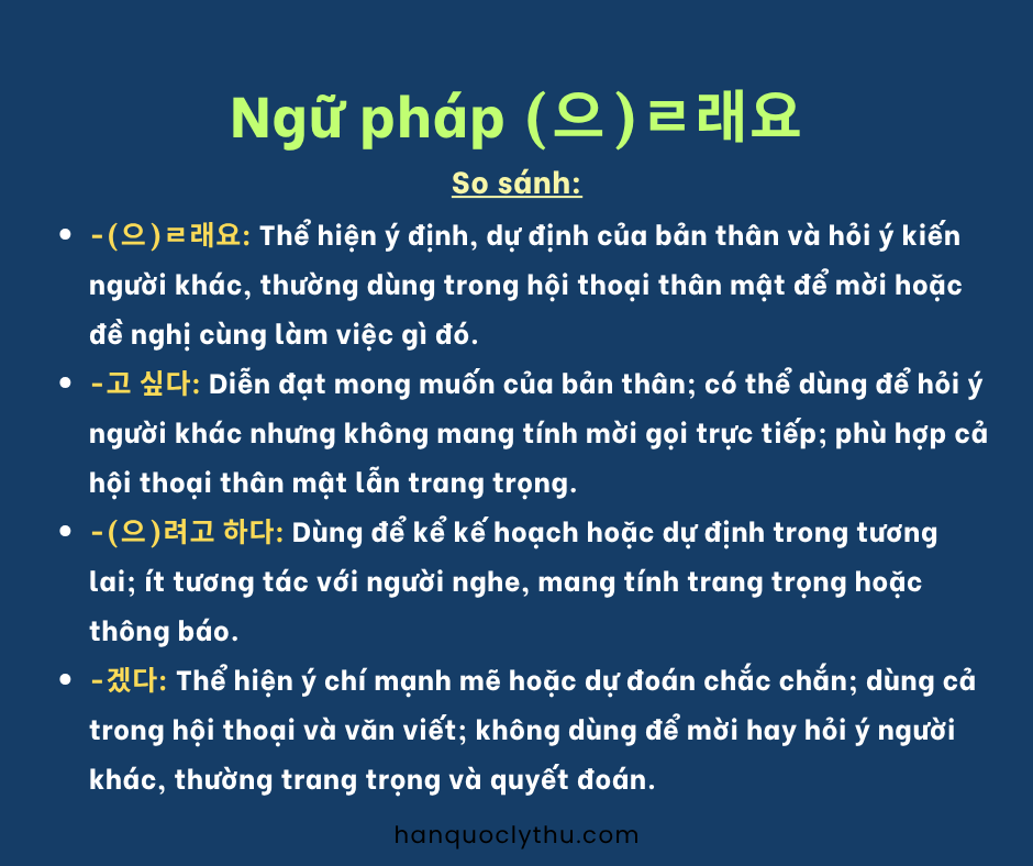Ngữ pháp (으)ㄹ래요 - Các dùng, ví dụ chuẩn & so sánh với -고 싶다, -(으)려고 하다,-겠다