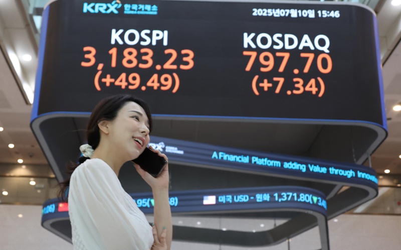 파죽지세 한국 증시, 시총 3000조 첫 돌파 - Chứng khoán Hàn Quốc tăng như vũ bão, lần đầu vượt mốc 3.000 nghìn tỷ won vốn hóa thị trường
