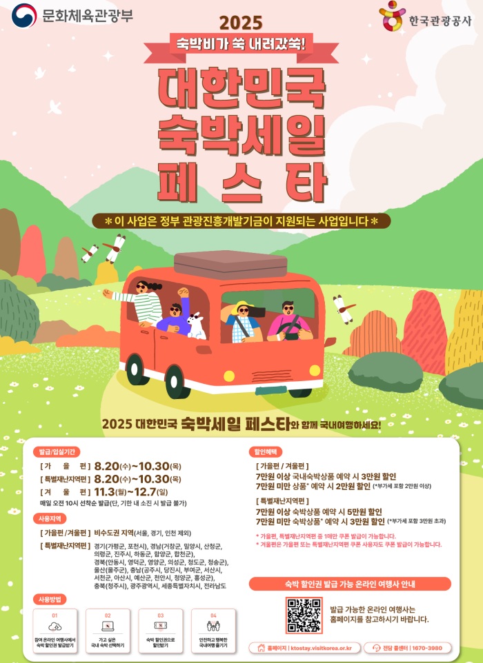 ▲ 2025 대한민국 하반기 '숙박세일 페스타' 공식 포스터. Poster chính thức của chương trình phát phiếu giảm giá đặt phòng. (Ảnh: Bộ Văn hóa, Thể thao và Du lịch Hàn Quốc - 문화체육관광부)
