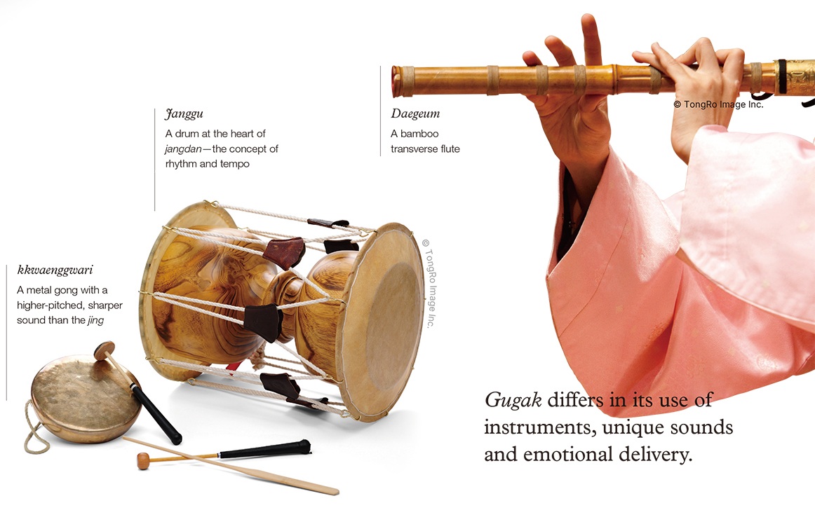 The Uniqueness of Gugak Traditional Instruments
