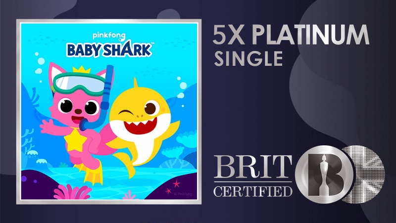 ▲ 동요 ‘아기상어’가 한국 음원 최초로 영국음반산업협회(BPI) 5X 플래티넘(5X Platinum) 인증을 획득했다. Bài hát thiếu nhi “Baby Shark” trở thành ca khúc Hàn Quốc đầu tiên nhận chứng nhận 5X Platinum từ Hiệp hội Công nghiệp Thu âm Anh (BPI).