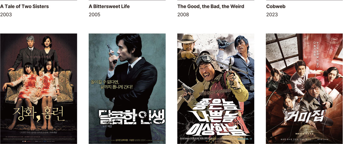 Kim Jee woon film list
