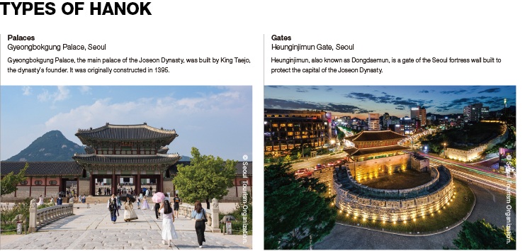 TYPES OF HANOK