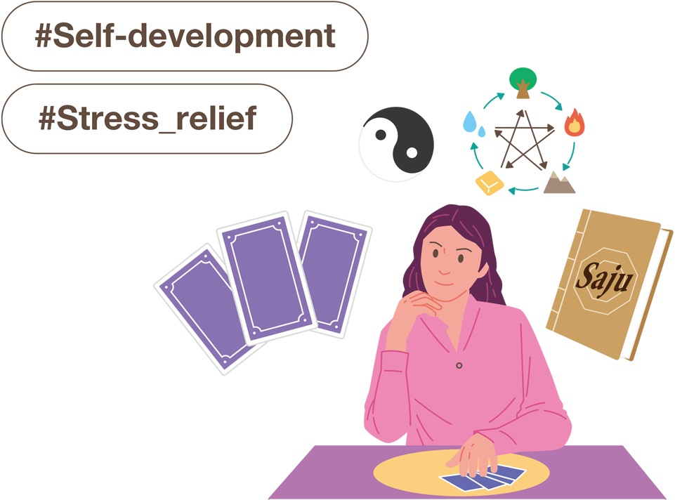 Văn hóa “Tự phân tích bản thân/ Self-Analysis” – Khi người Hàn học cách đọc chính mình