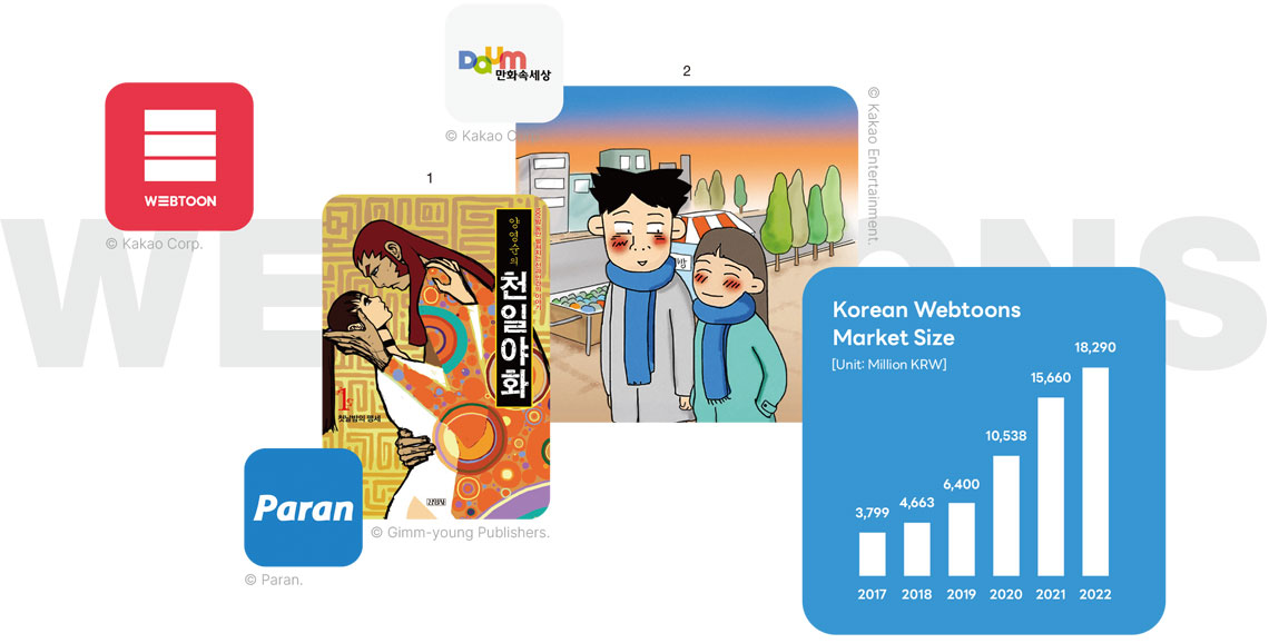 Yang Young soons series ‘1001