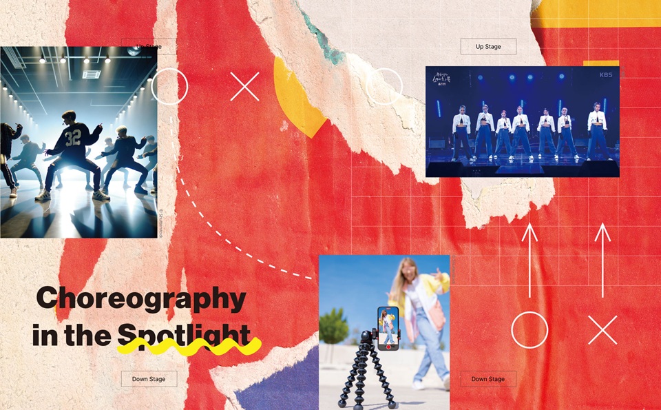 the word choreography has become popular in Korea