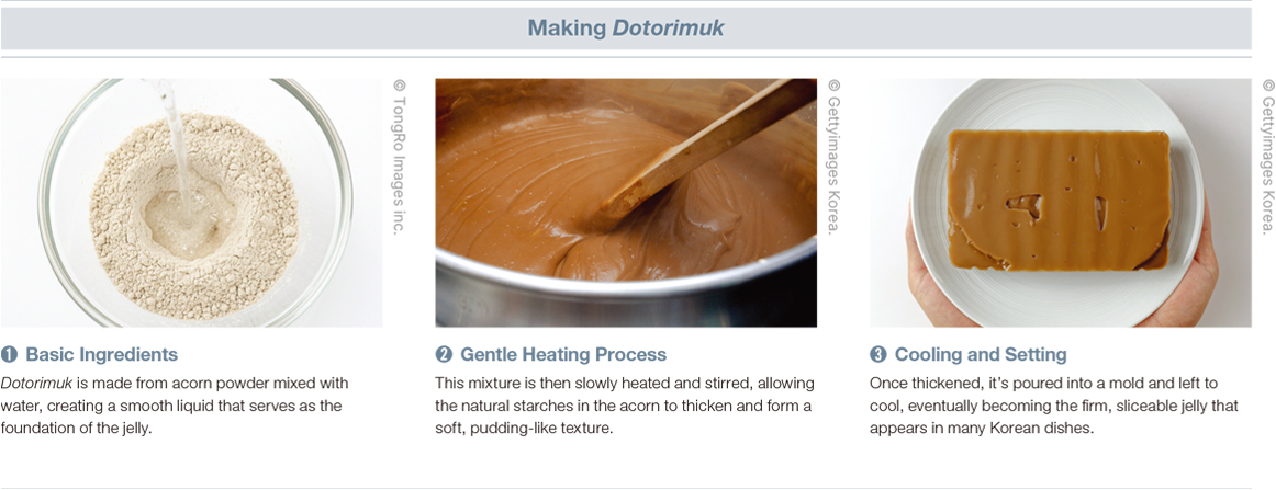 Making Dotorimuk