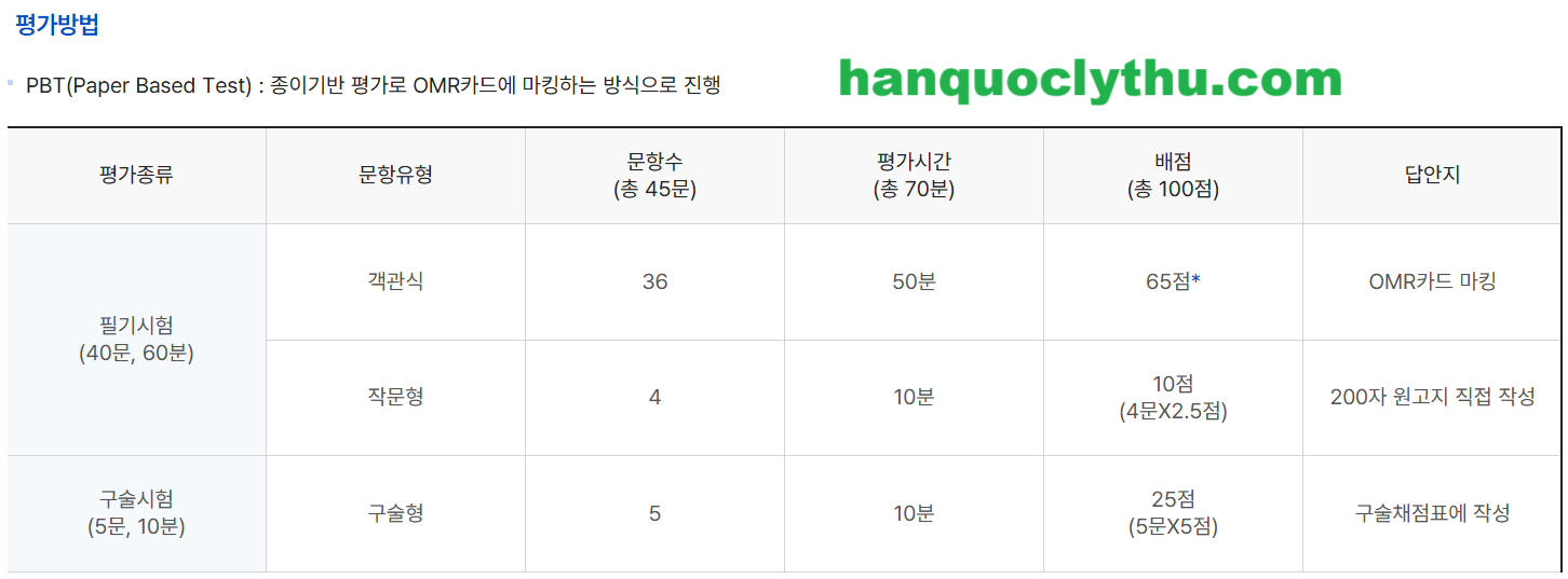 KIIP 5 - 종합평가