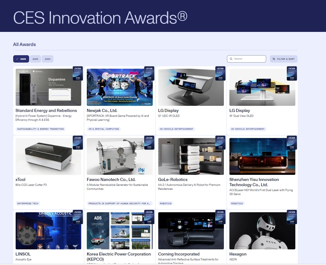 ▲ ‘2026 CES’를 앞두고 한국 기업이 전체 혁신상의 60%를 차지한 것으로 나타났다. 사진은 '2026 CES 혁신상 (CES Innovation Awards) 수상기업이 공개된 공식 누리집 화면. Danh sách công ty nhận giải thưởng Đổi mới sáng tạo của Triển lãm điện tử tiêu dùng (CES) 2026. (Ảnh: Cơ quan Xúc tiến Thương mại và Đầu tư Hàn Quốc - 대한무역투자진흥공사).