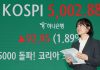 코스피 5000 · 코스닥 1000 돌파 - Chỉ số KOSPI lần đầu tiên đóng cửa trên mức 5.000 điểm, tiếp tục duy trì đà tăng mạnh