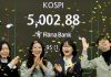 코스피, 장중 5000선 첫 돌파···한국 증시 역사상 최초 – Chỉ số KOSPI vượt mốc 5.000 điểm, lập kỷ lục chưa từng có trong lịch sử 코스피, 장중 5000선 첫 돌파···한국 증시 역사상 최초 - Chỉ số KOSPI vượt mốc 5.000 điểm, lập kỷ lục chưa từng có trong lịch sử