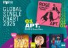 로제 '아파트'(APT.) 국제음반산업협회 '글로벌 싱글' 1위 - Ca khúc “APT” của Rosé dẫn đầu “Bảng xếp hạng đĩa đơn toàn cầu” của IFPI